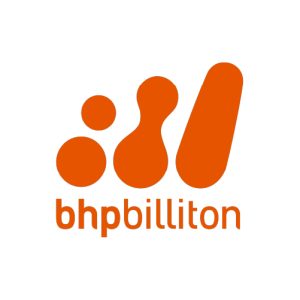 BHP